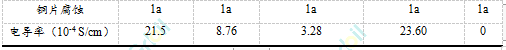 1699503631210131.png 微信圖片_20231109121513.png